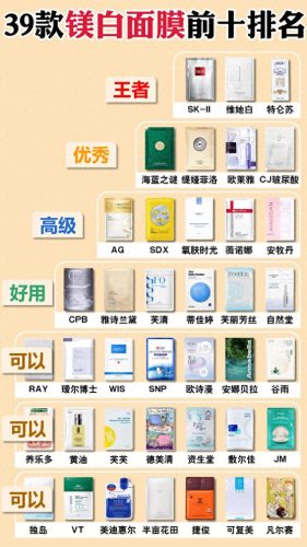 朝阳各种面膜十大排行榜(冻干面膜十大排行榜)插图