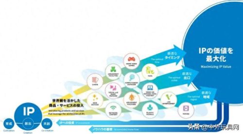 全球十大玩具品牌排行榜最新(全球十大玩具品牌新款有哪些)插图16