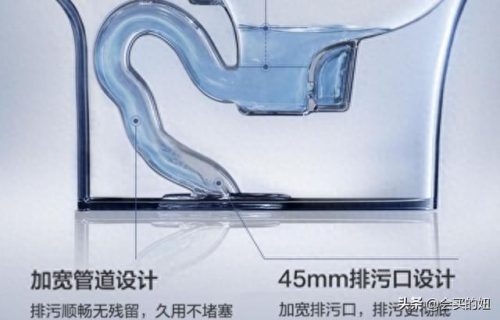家用马桶品牌十大排行榜(买马桶选什么品牌较好)插图10