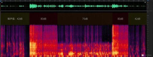Beats studio Buds降噪耳机(beats无线耳机一边没声音)插图14