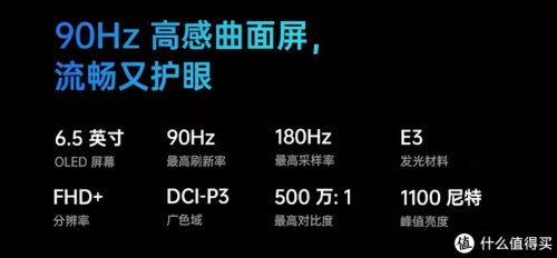 opporeno3pro发售价格(opporeno3pro手机上市价格)插图31