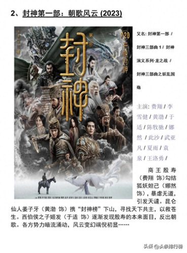 十大影视大全免费排行榜(最新十大影视排行榜)插图1