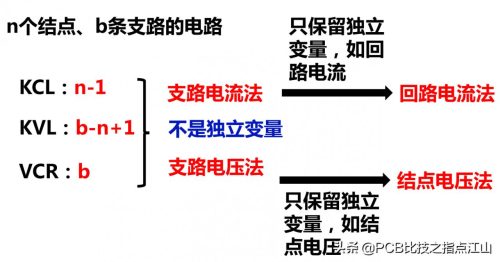 kvl方程怎么列(kcl方程怎么列)插图6