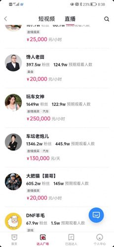 抖音十大点评师排行榜(抖音全媒体运营师)插图1