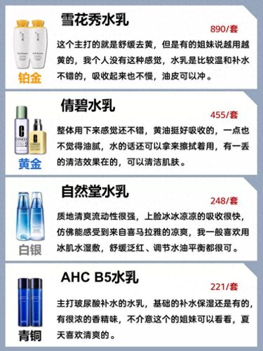 十大公认的乳液排行榜图片(乳液好用排行榜前十名)插图5