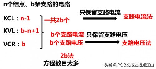 kvl方程怎么列(kcl方程怎么列)插图5