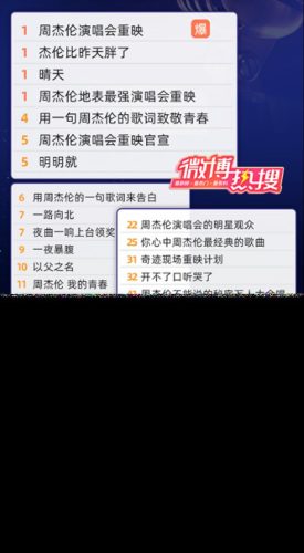周杰伦各个巅峰状态(周杰伦十大巅峰之作片段)插图4