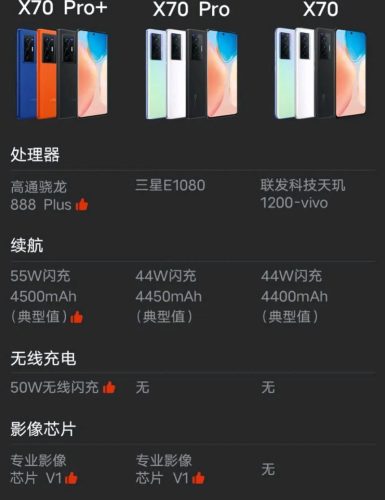 vivo2021年全系列手机大全(vivo2021款手机有哪几款)插图3