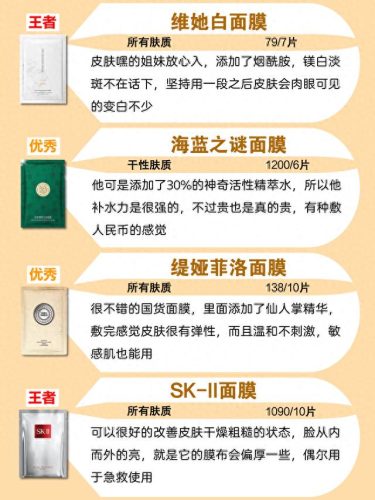 朝阳各种面膜十大排行榜(冻干面膜十大排行榜)插图1