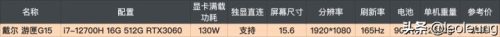 戴尔外星人笔记本历代(戴尔外星人控制中心怎么删除游戏)插图