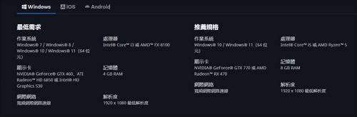 gtx460适合哪种分辨率(gtx460显卡支持什么)插图