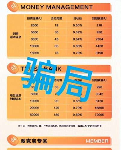 马拉松十大骗局排行榜图片(威海十大骗局视频)插图8