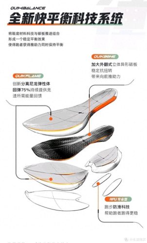 体育队十大碳板跑鞋排行榜(碳板跑鞋排行榜第一名全黑)插图12