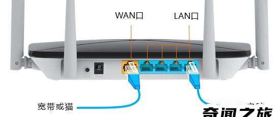 tplogin.cn登录(tplink设置路由器步骤)插图1