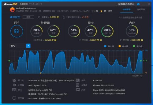 gtx750还能用多久(gtx750配置推荐)插图11