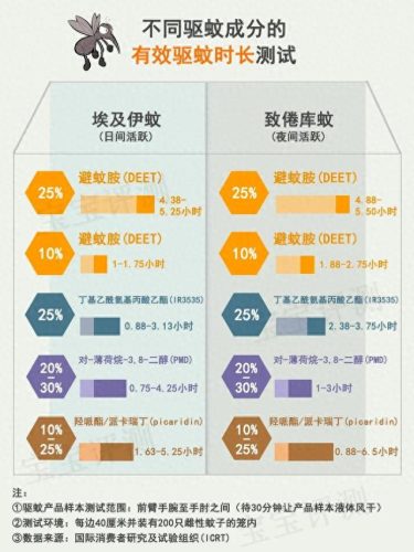 除甲醛纱窗十大排行榜(防雾霾纱窗十大排名)插图13