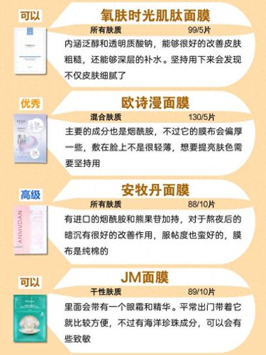 朝阳各种面膜十大排行榜(冻干面膜十大排行榜)插图2