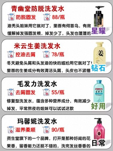 国产十大洗发膏品牌排行榜(国产十大放心化妆品)插图2