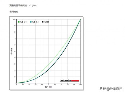 benq明基价格(明基笔记本电脑图片)插图30