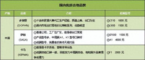 世界木吉他十大排行榜(十大最好听吉他独奏)插图2