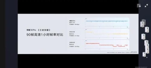骁龙888发热严重官方回应(骁龙888日常使用发热吗)插图