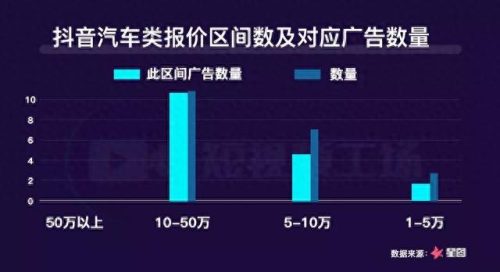 快手十大评车人粉丝排行榜(快手粉丝最多的前十名)插图8