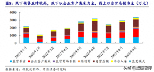 十大丝绸品牌排行榜及价格(丝绸睡衣品牌排行)插图13