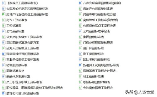 2022年岗位工资和薪级工资表(2021年薪级工资标准一览表)插图1