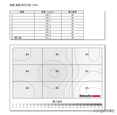 benq明基价格(明基笔记本电脑图片)插图33