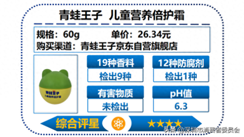 十大国产儿童面霜排行榜(国产老牌永芳面霜)插图29
