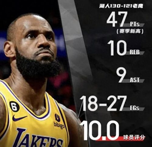 nba十大最冷门球员排行榜(nba十大最可惜的球员)插图