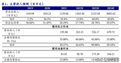 国产冷却塔十大品牌排行榜(国产冷却塔品牌十大排名图片)插图24
