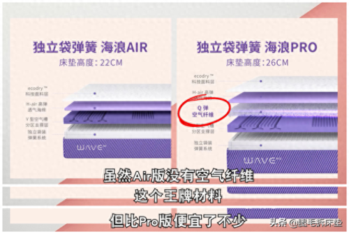 寝具十大排行榜有哪些(全球寝具十大品牌)插图13