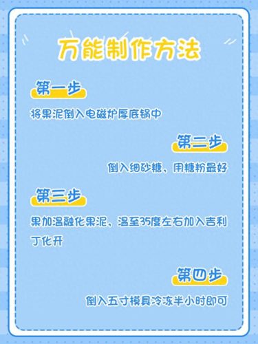 私房烘焙产品十大排行榜(开一家私房烘焙多少钱)插图1