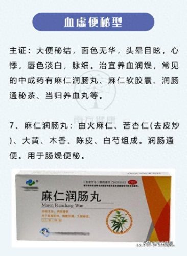 中药便秘药十大排行榜(十大润肠通便茶)插图4