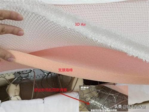床垫世界品牌十大排行榜(全球十大高端品牌床垫排名)插图16