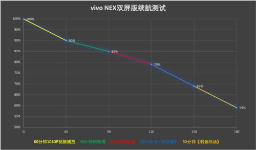 nex双屏版五大缺点(nex双屏版指纹显示设备异常)插图20