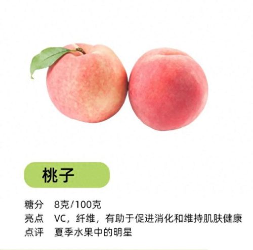十大低糖高热量水果排行榜(低糖水果十大排行)插图6