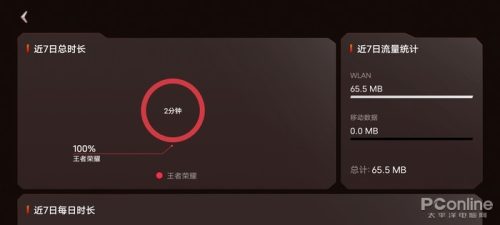 vivos6详细参数和价格(vivo手机s6参数)插图24