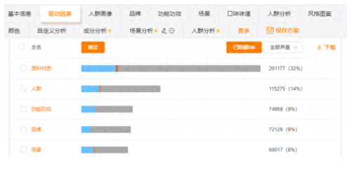胶原蛋白肽十大排行榜(胶原蛋白肽前五排名哪个最好)插图2