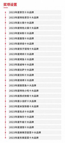 烤鱼加盟店十大品牌排行榜(无骨烤鱼饭加盟店有多坑)插图1