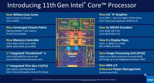 戴尔xps 13 9370配置(dell xps 13有几种型号)插图3