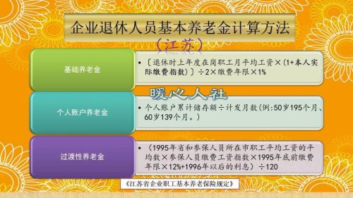 退休工资计算器2022(退休工资计算器2023)插图2