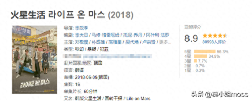 韩剧十大经典破案剧排行榜(韩国推理破案的电视剧排行榜)插图18