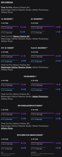 macbookpro各代对比(macbook pro 截屏)插图24