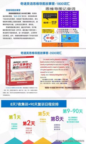 全国十大夏令营机构排行榜(暑假夏令营机构排名)插图3