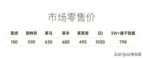 大包围脚垫十大品牌排行榜(十大软包脚垫排名)插图34