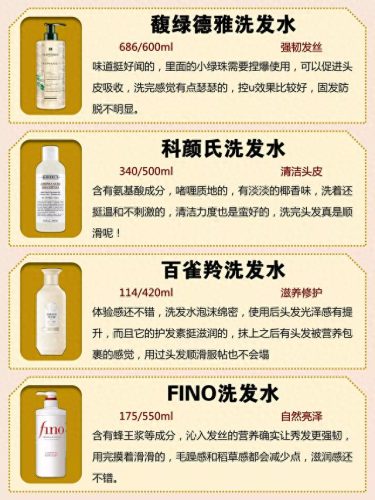 十大良心洗发水排行榜(阿道夫洗发水怎么样)插图4