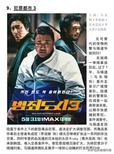 十大影视大全免费排行榜(最新十大影视排行榜)插图8