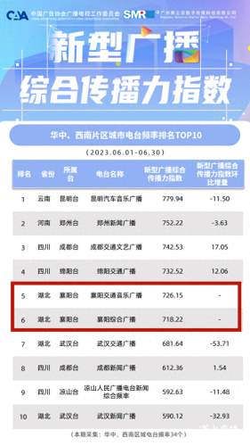 公共广播十大排行榜(中山市中讯公共广播设备)插图2